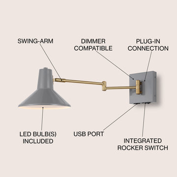 Hygge 16" Swing Arm Modern Midcentury Iron USB Charging Port LED Sconce